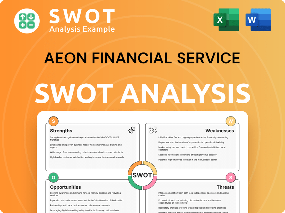 AEON Financial Service SWOT Analysis - Aeonfinancial Swot Analysis