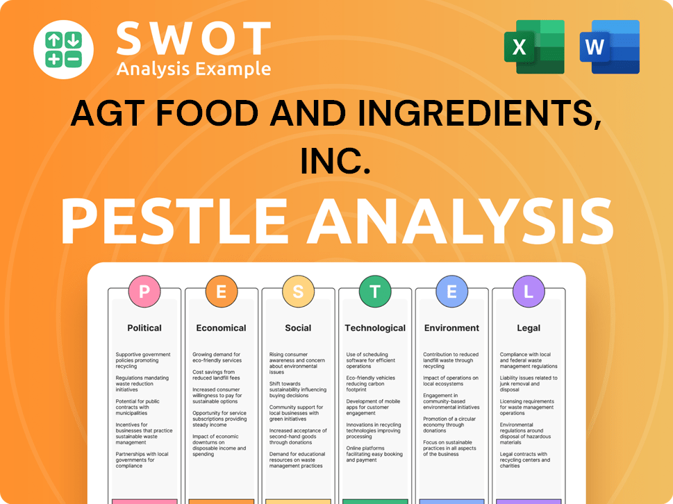 AGT Food and Ingredients, Inc. PESTLE Analysis