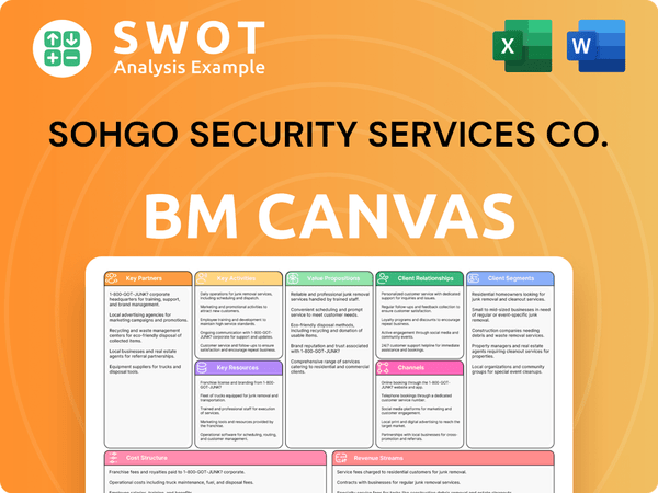 alsok-business-model-canvas