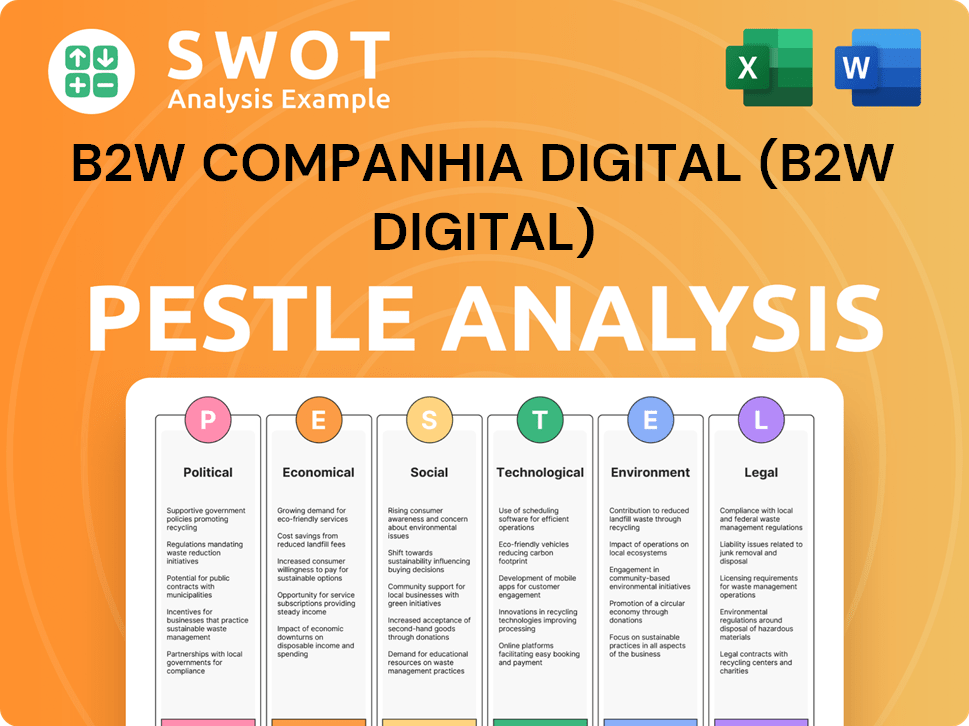 B2W Companhia Digital (B2W Digital) PESTLE Analysis