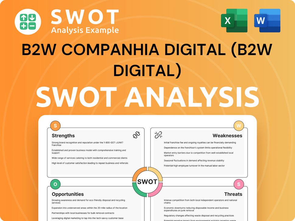 B2W Companhia Digital (B2W Digital) SWOT Analysis