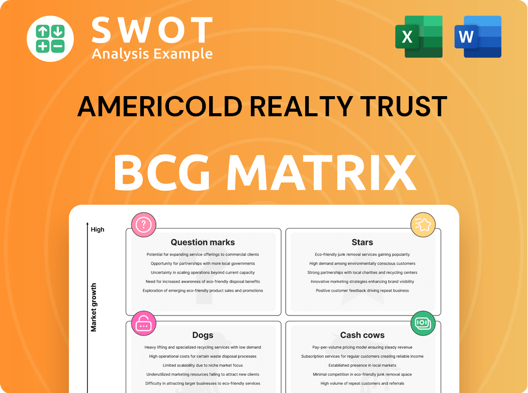 Americold Realty Trust Boston Consulting Group Matrix