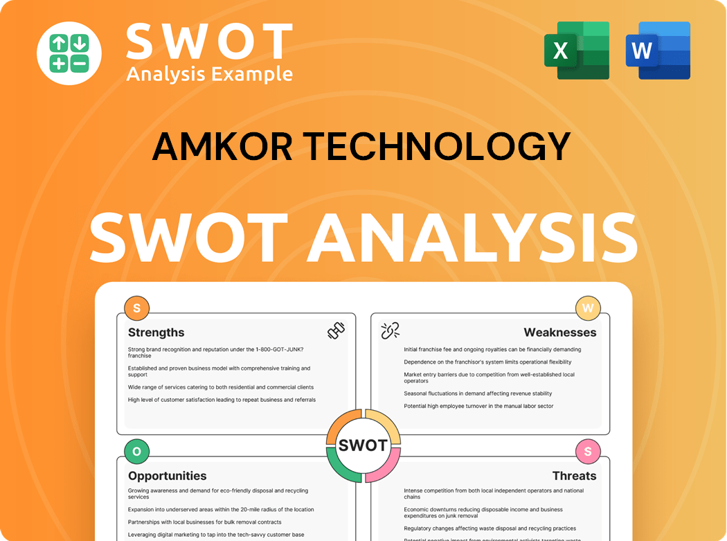 Amkor Technology SWOT Analysis