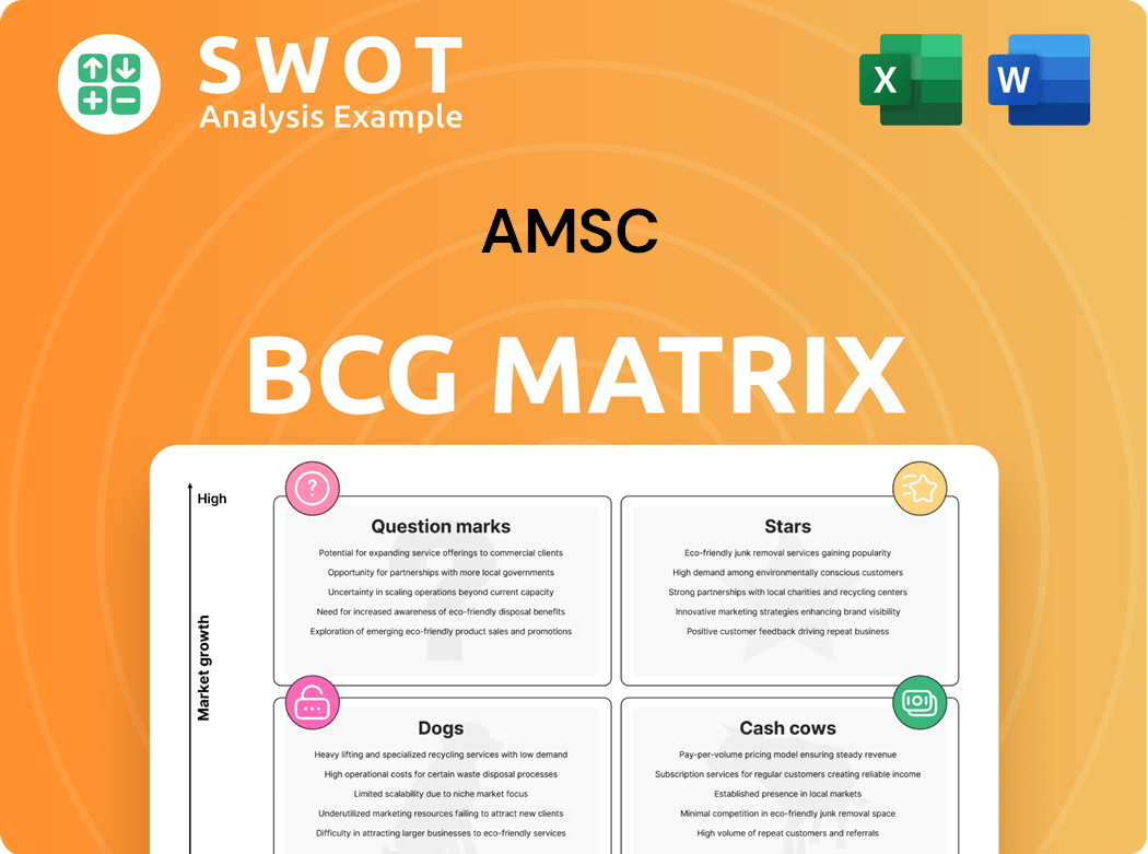 AMSC Boston Consulting Group Matrix