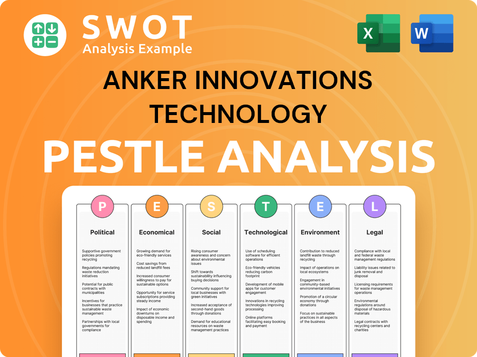 Anker Innovations Technology PESTLE Analysis