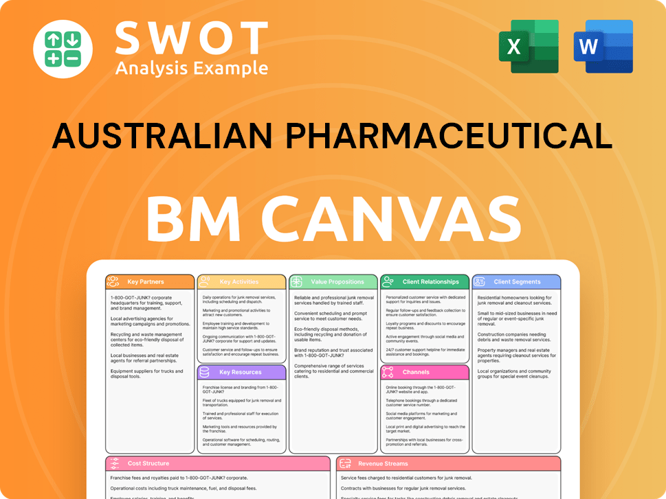 api-business-model-canvas