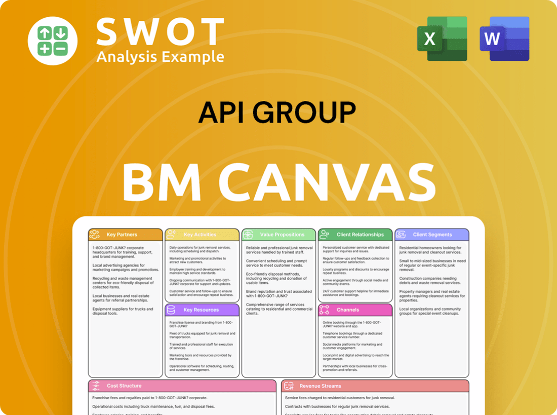 APi Group Business Model Canvas