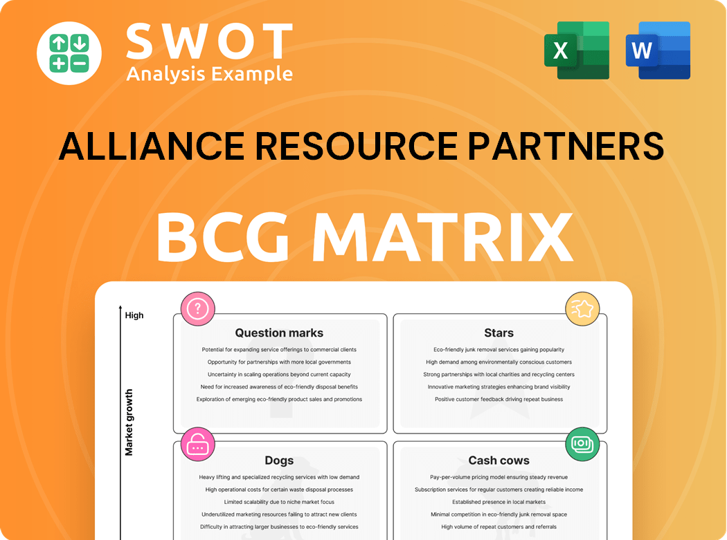 Alliance Resource Partners Boston Consulting Group Matrix