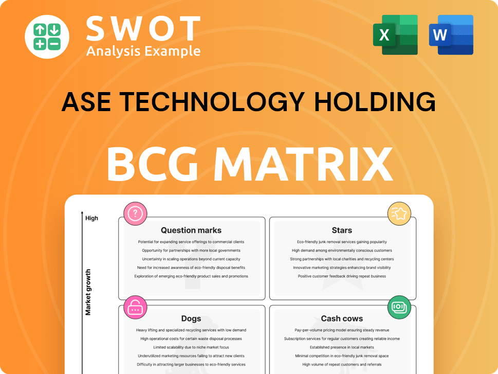 ASE Technology Holding Boston Consulting Group Matrix
