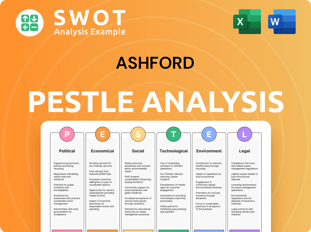 Ashford PESTLE Analysis