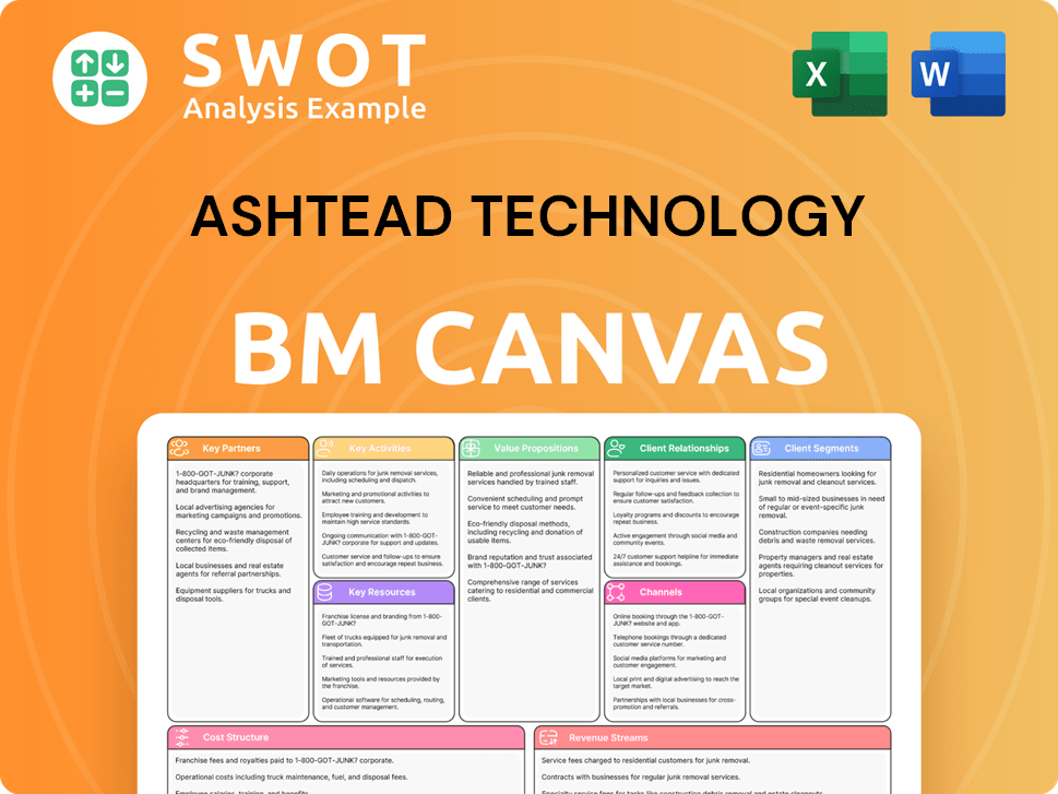 ashtead-technology-business-model-canvas