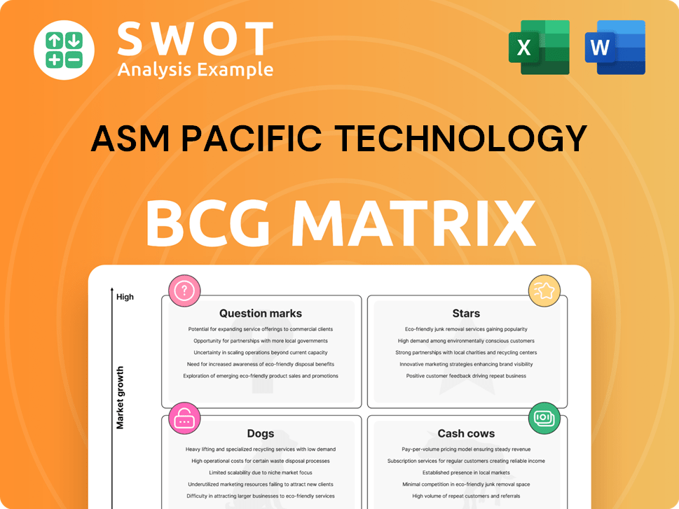 ASM Pacific Technology Boston Consulting Group Matrix