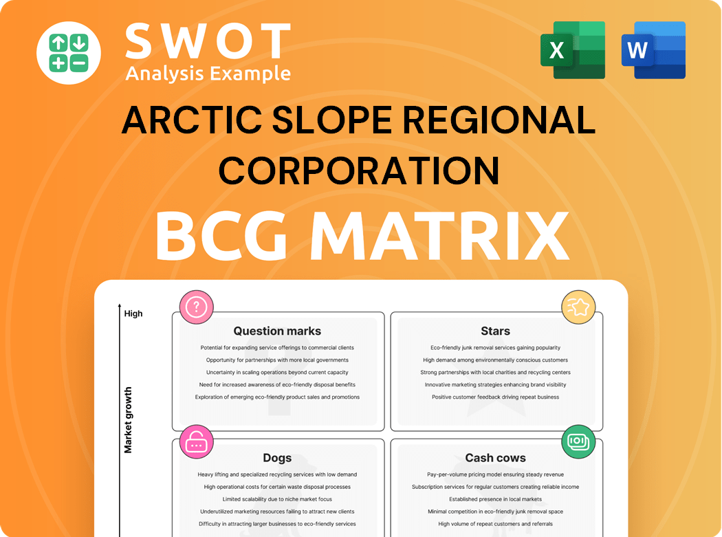 Arctic Slope Regional Corporation Boston Consulting Group Matrix