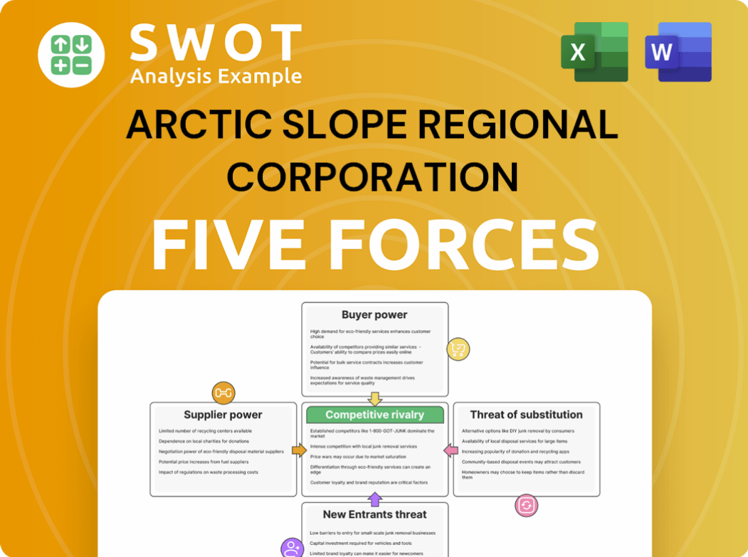 Arctic Slope Regional Corporation Porter's Five Forces Analysis