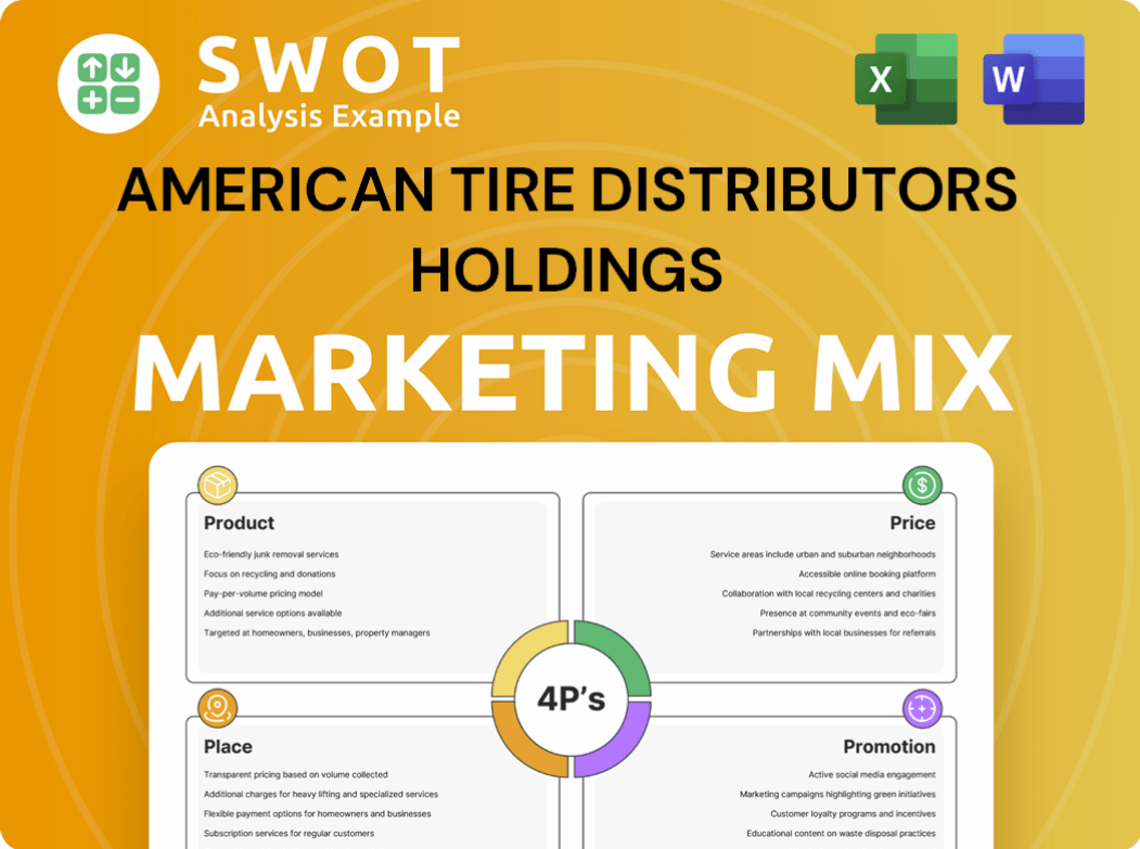 American Tire Distributors Holdings Marketing Mix