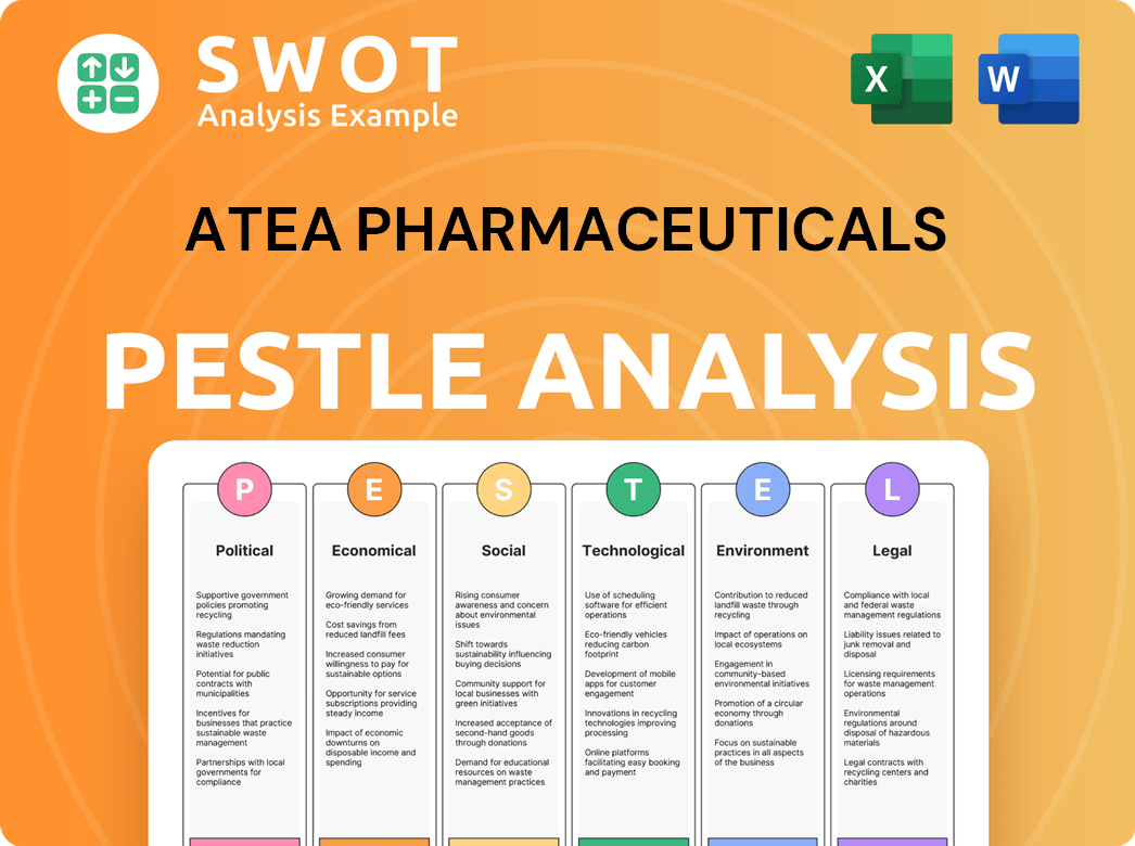 Atea Pharmaceuticals PESTLE Analysis