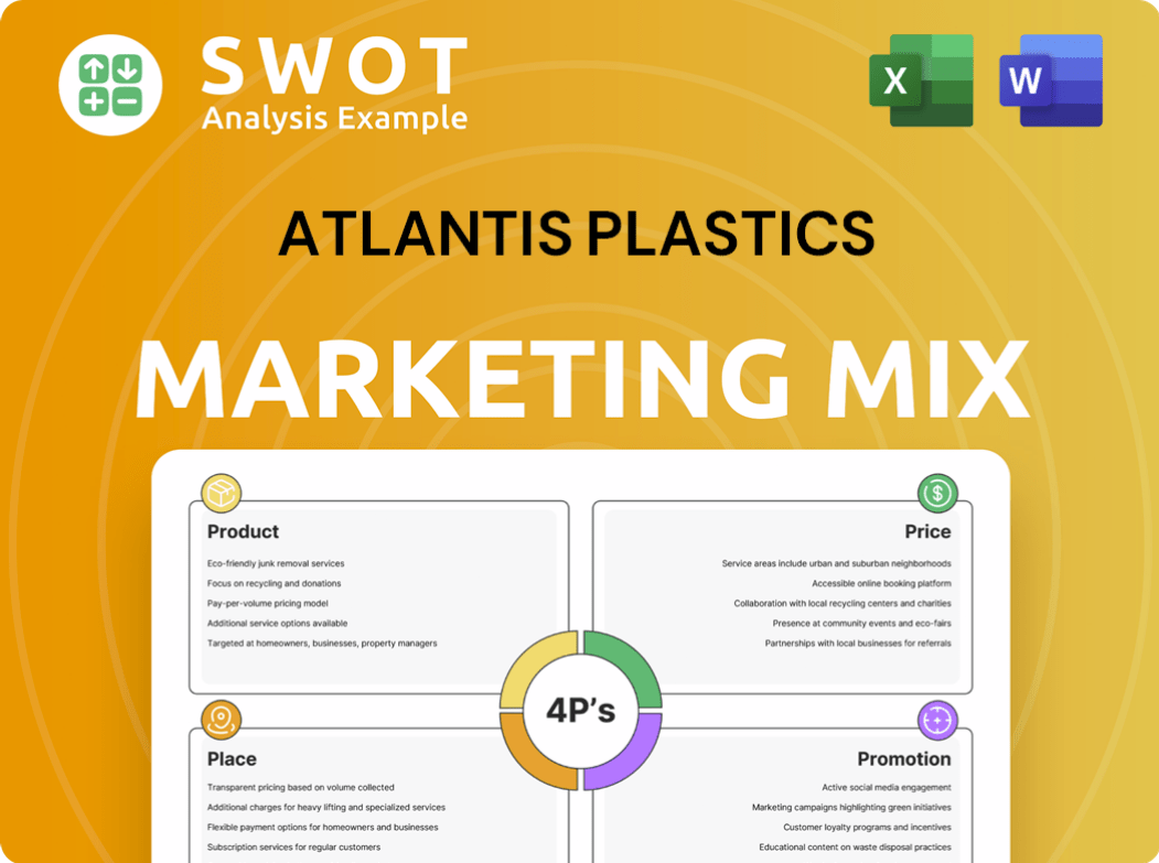 Atlantis Plastics, Inc. Marketing Mix