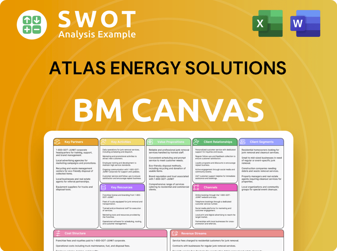 Atlas Energy Solutions Business Model Canvas