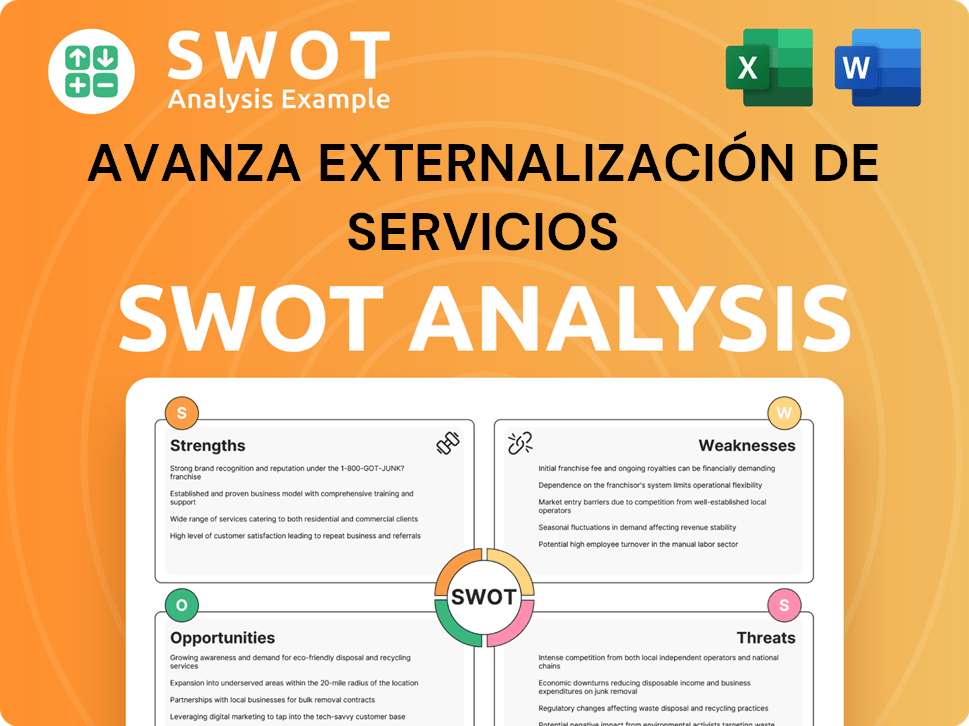 Avanza Externalización de Servicios SWOT Analysis