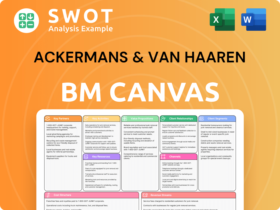 avh-business-model-canvas