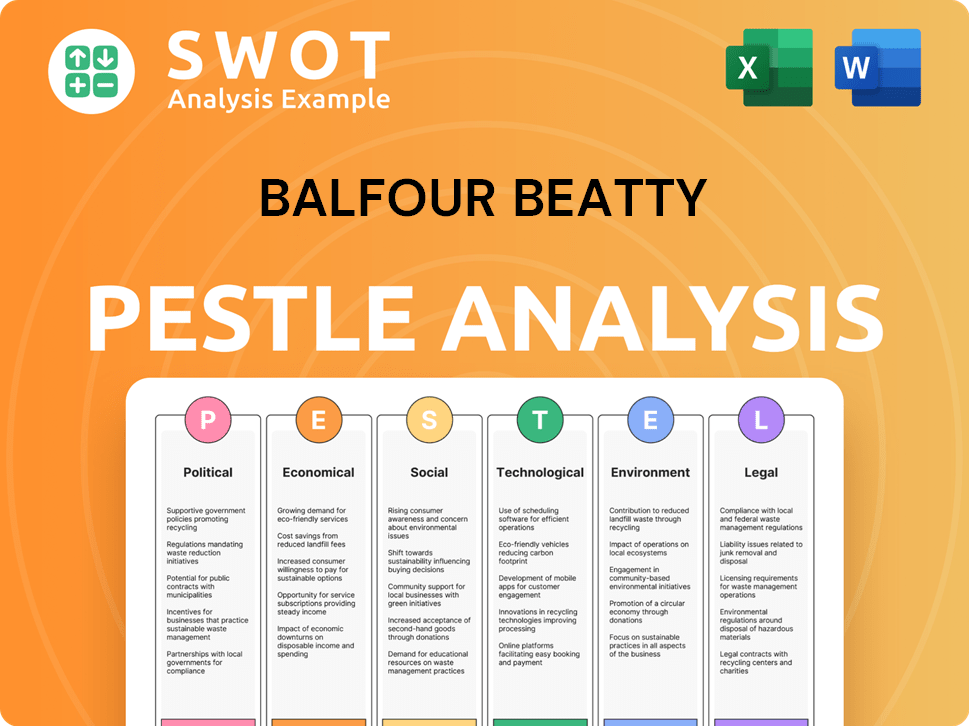 Balfour Beatty PESTLE Analysis