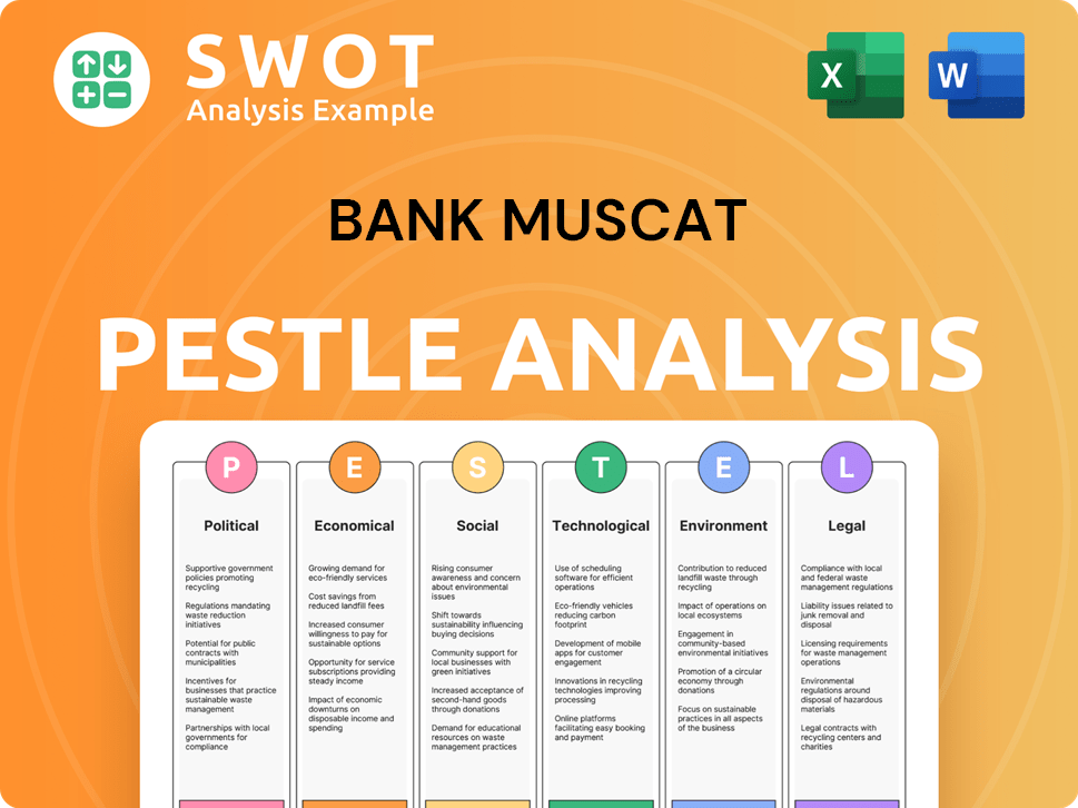 Bank Muscat PESTLE Analysis