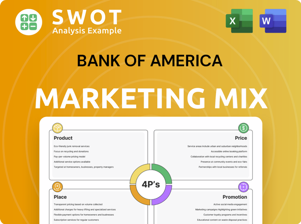 Bank of America Marketing Mix