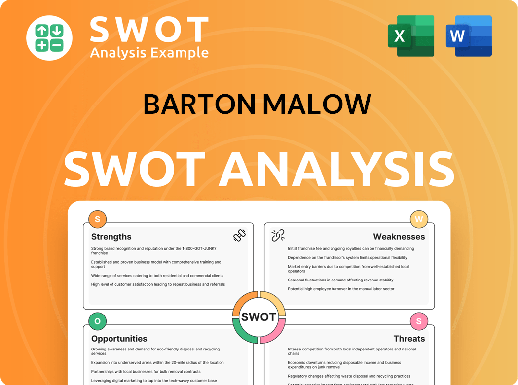 Barton Malow SWOT Analysis