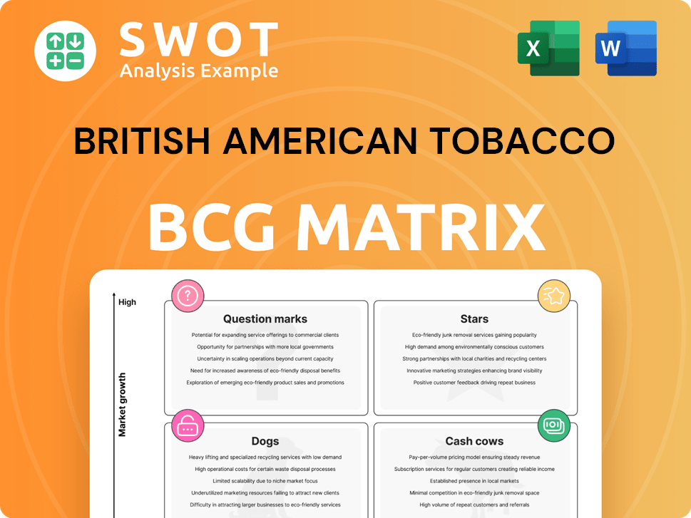 British American Tobacco Boston Consulting Group Matrix