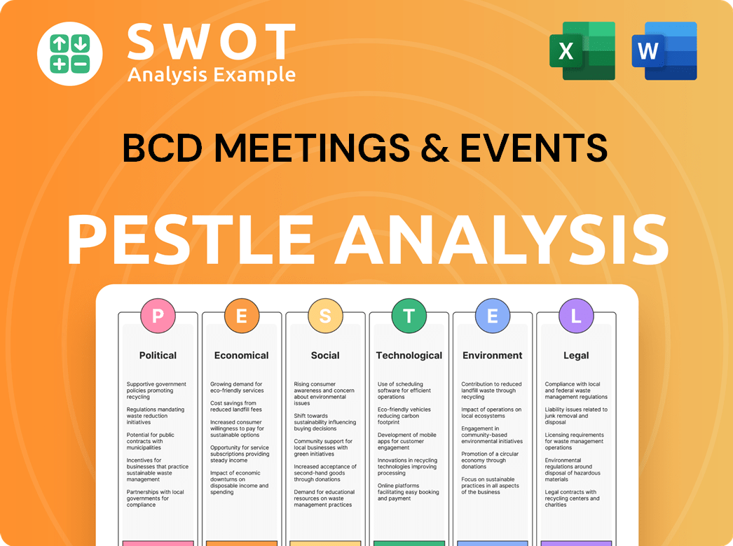BCD Meetings & Events LLC PESTLE Analysis