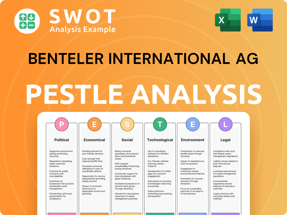 Benteler International AG PESTLE Analysis