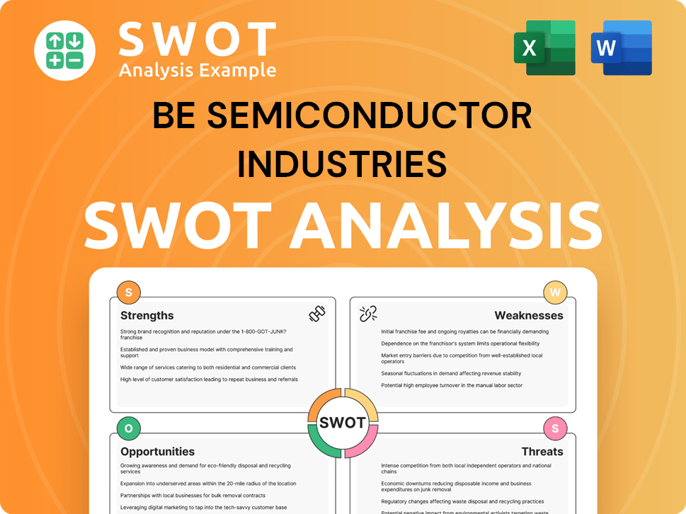 BE Semiconductor Industries SWOT Analysis