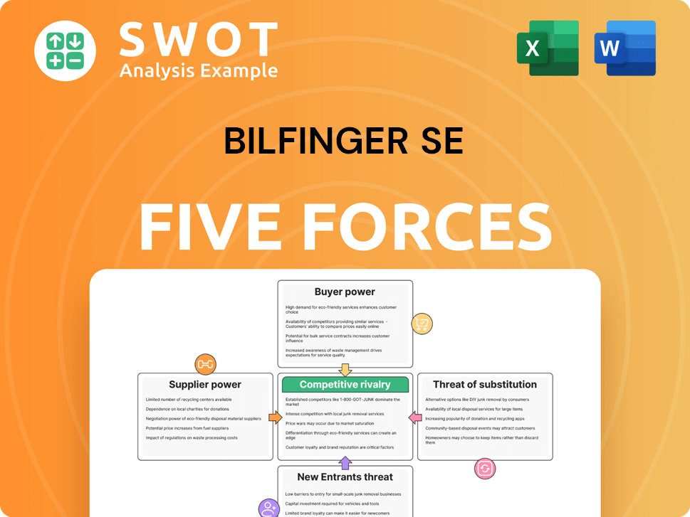 Bilfinger SE Porter's Five Forces Analysis