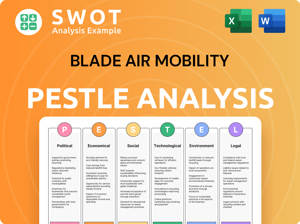 Blade Air Mobility PESTLE Analysis