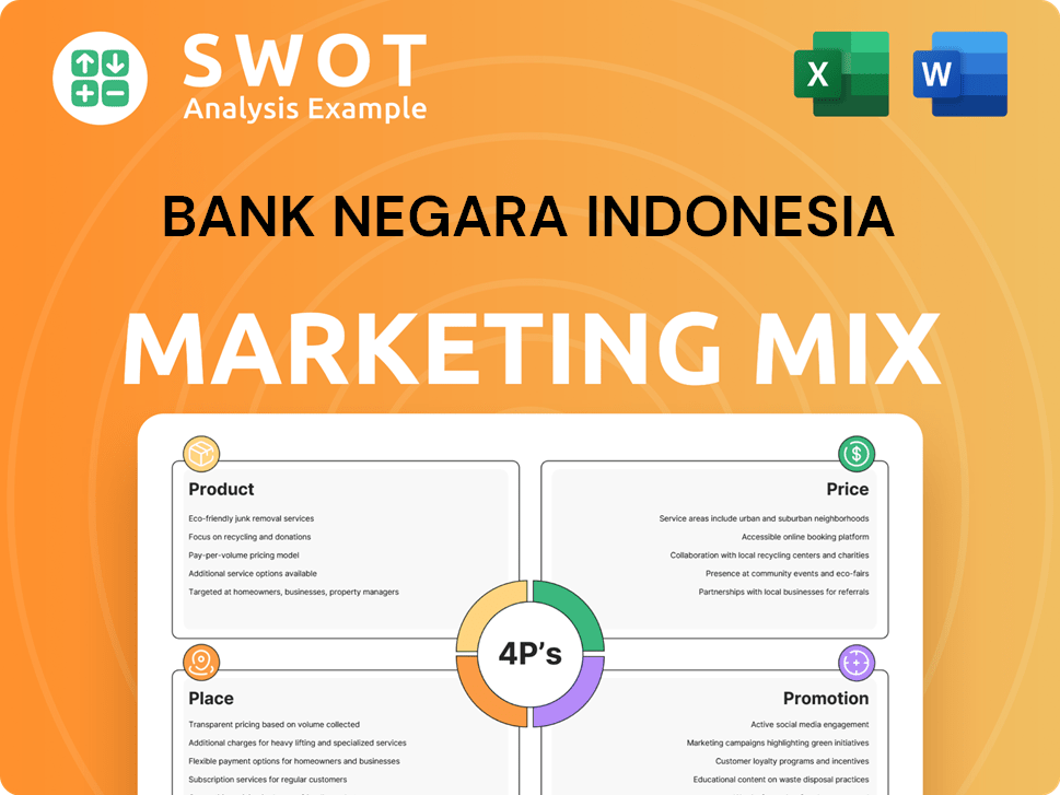 Bank Negara Indonesia Marketing Mix