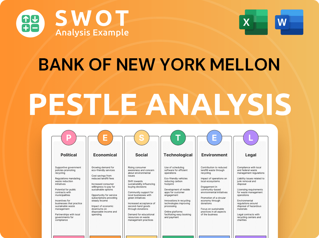 Bank of New York Mellon PESTLE Analysis