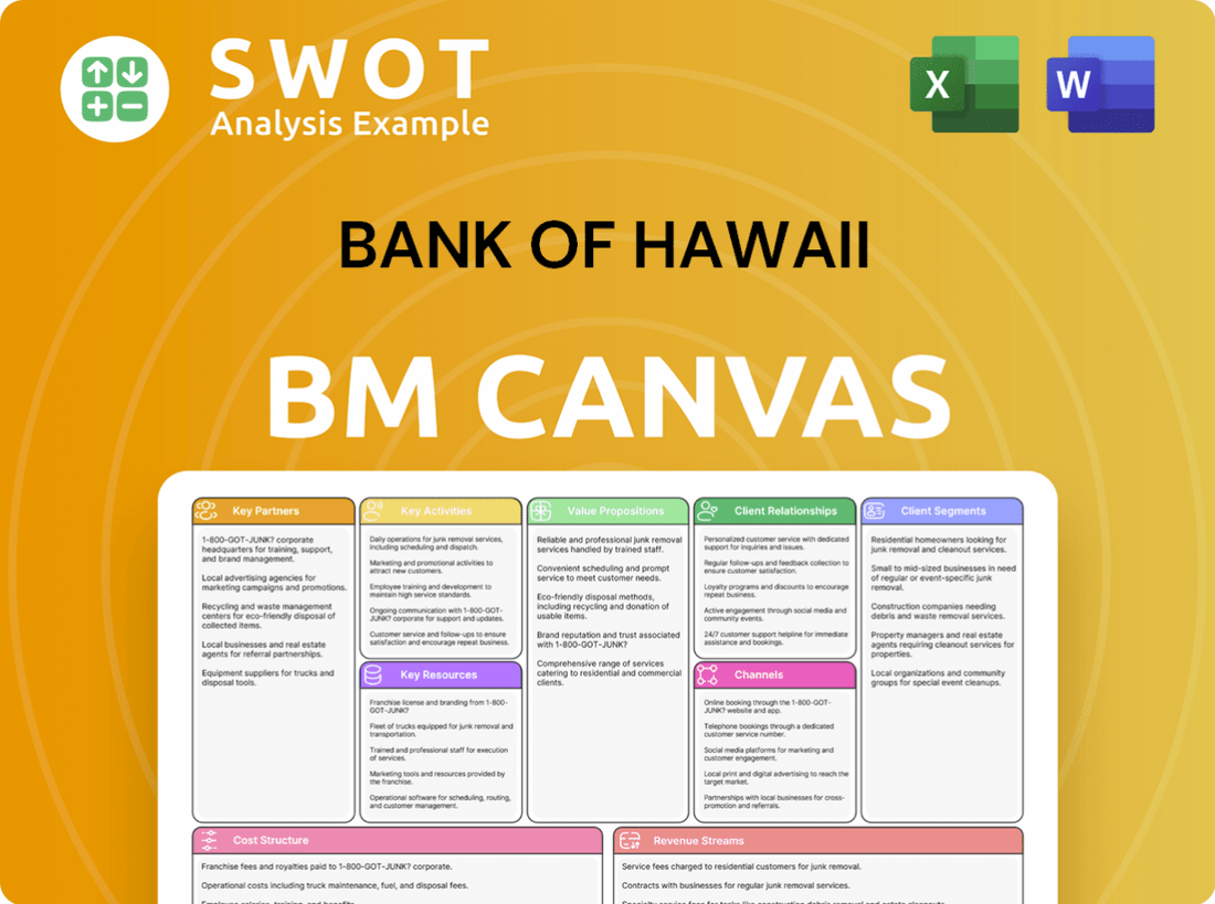 Bank of Hawaii Business Model Canvas