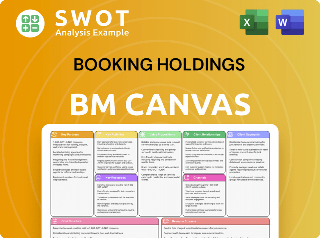 Booking Holdings Business Model Canvas