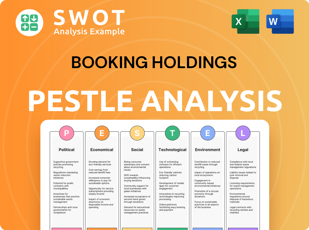 Booking Holdings PESTLE Analysis
