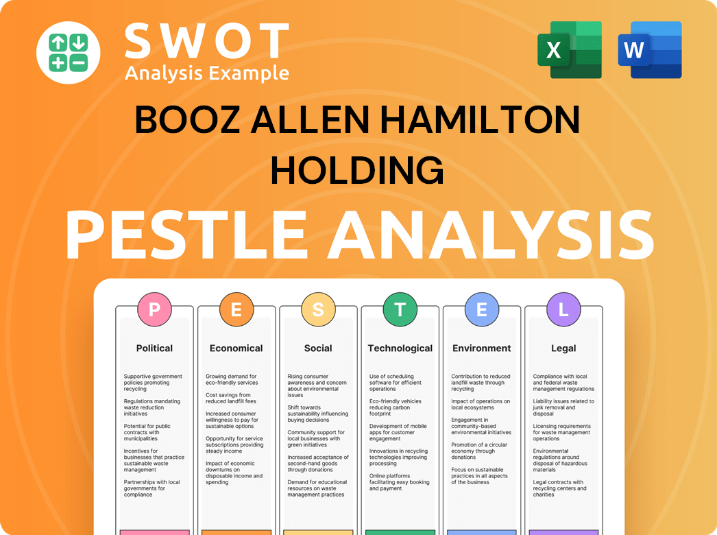 Booz Allen Hamilton Holding PESTLE Analysis