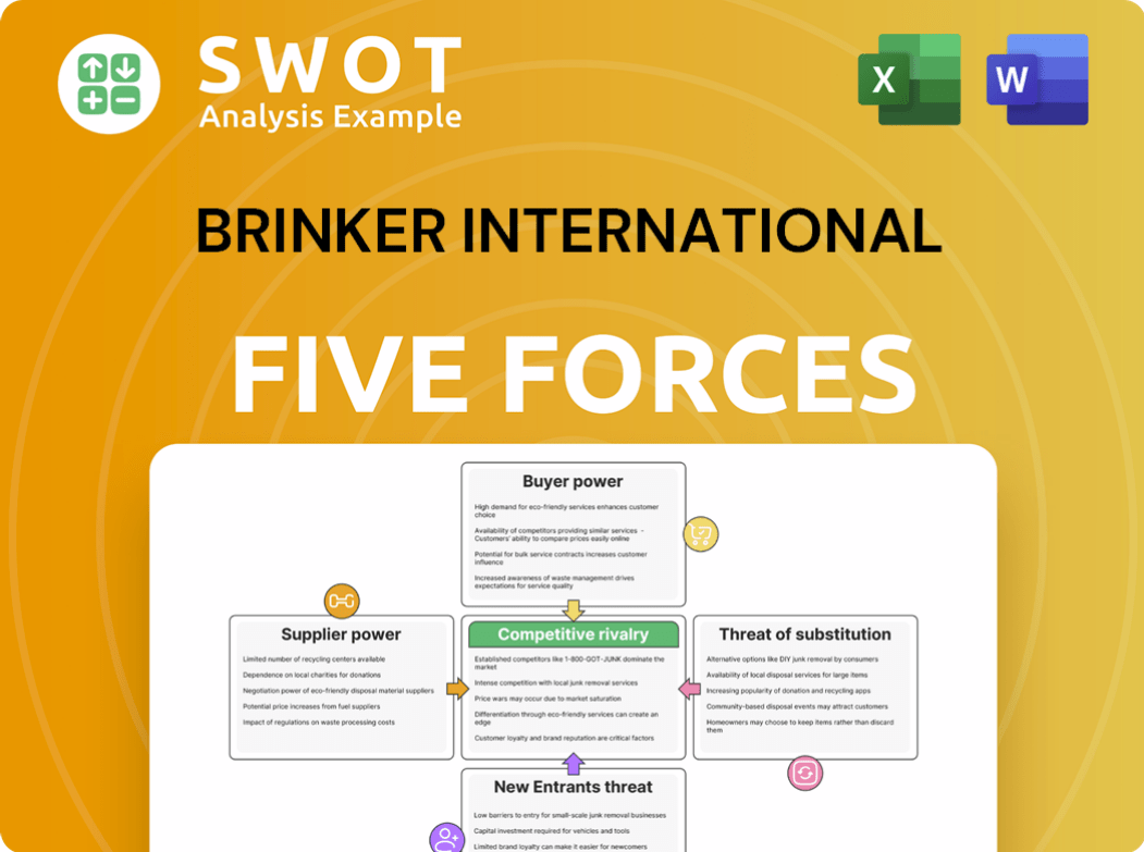 Brinker International Porter's Five Forces Analysis
