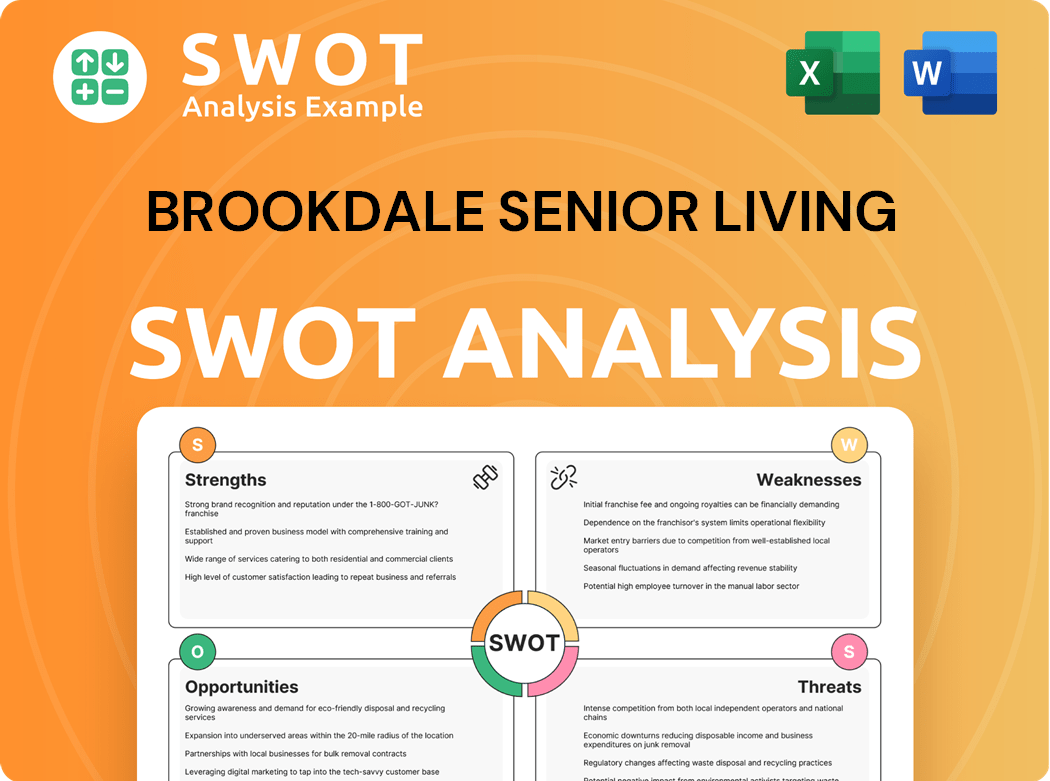 Brookdale Senior Living SWOT Analysis