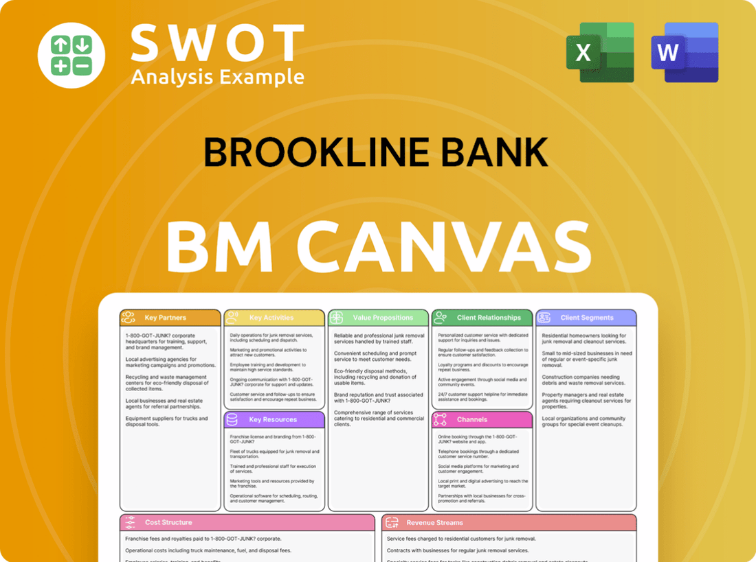 Brookline Bank Business Model Canvas