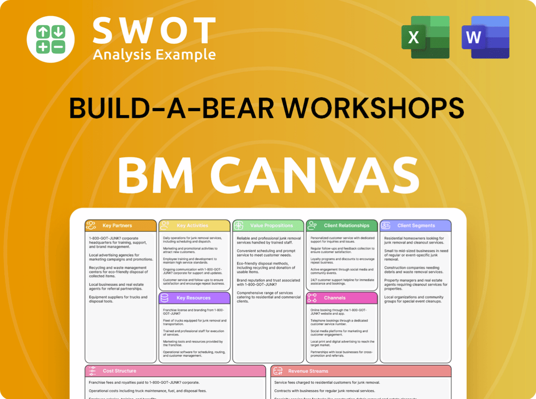 Build-A-Bear Workshops Business Model Canvas