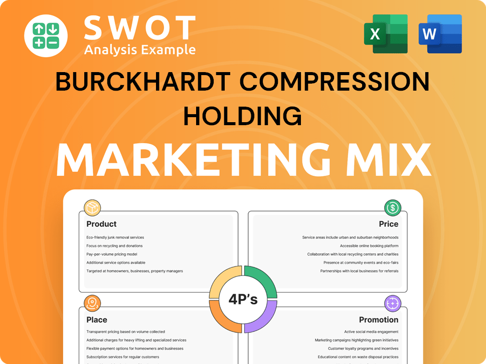 Burckhardt Compression Holding Marketing Mix