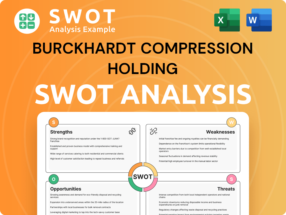 Burckhardt Compression Holding SWOT Analysis