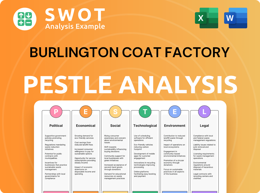 Burlington Coat Factory PESTLE Analysis