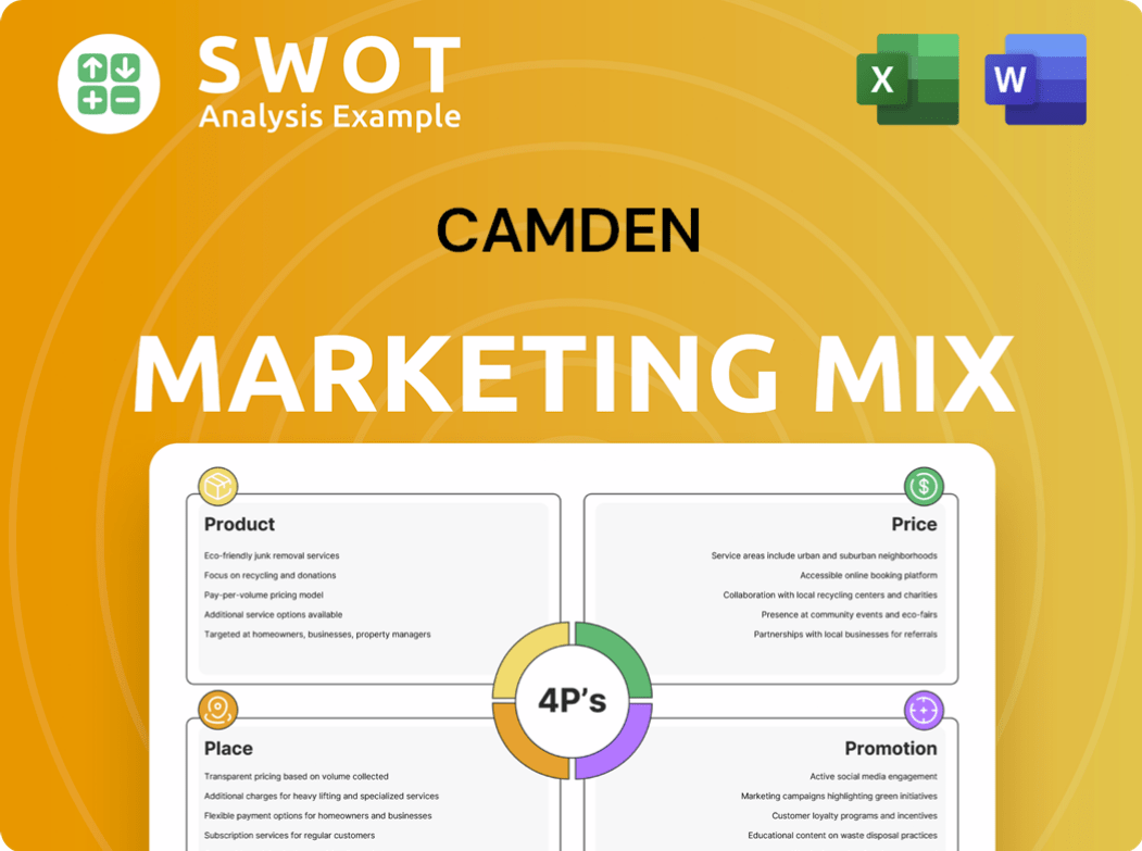 Camden Marketing Mix