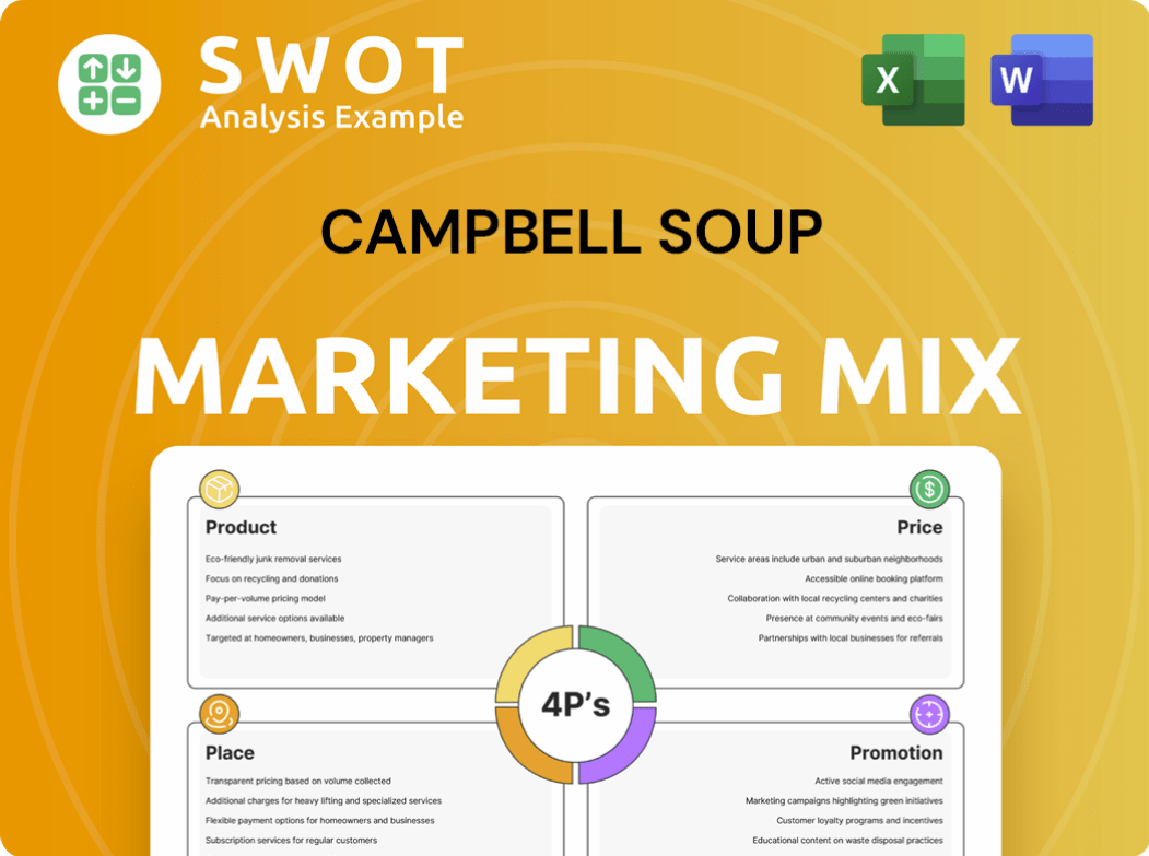 Campbell Soup Marketing Mix