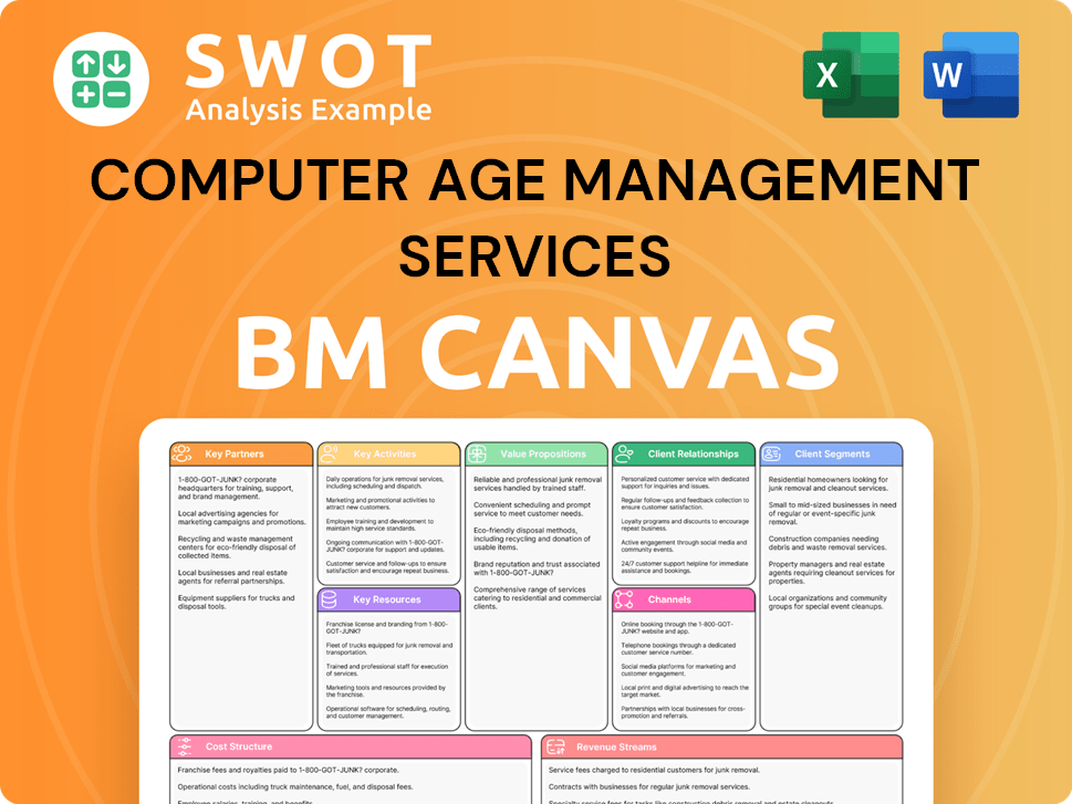camsonline-business-model-canvas